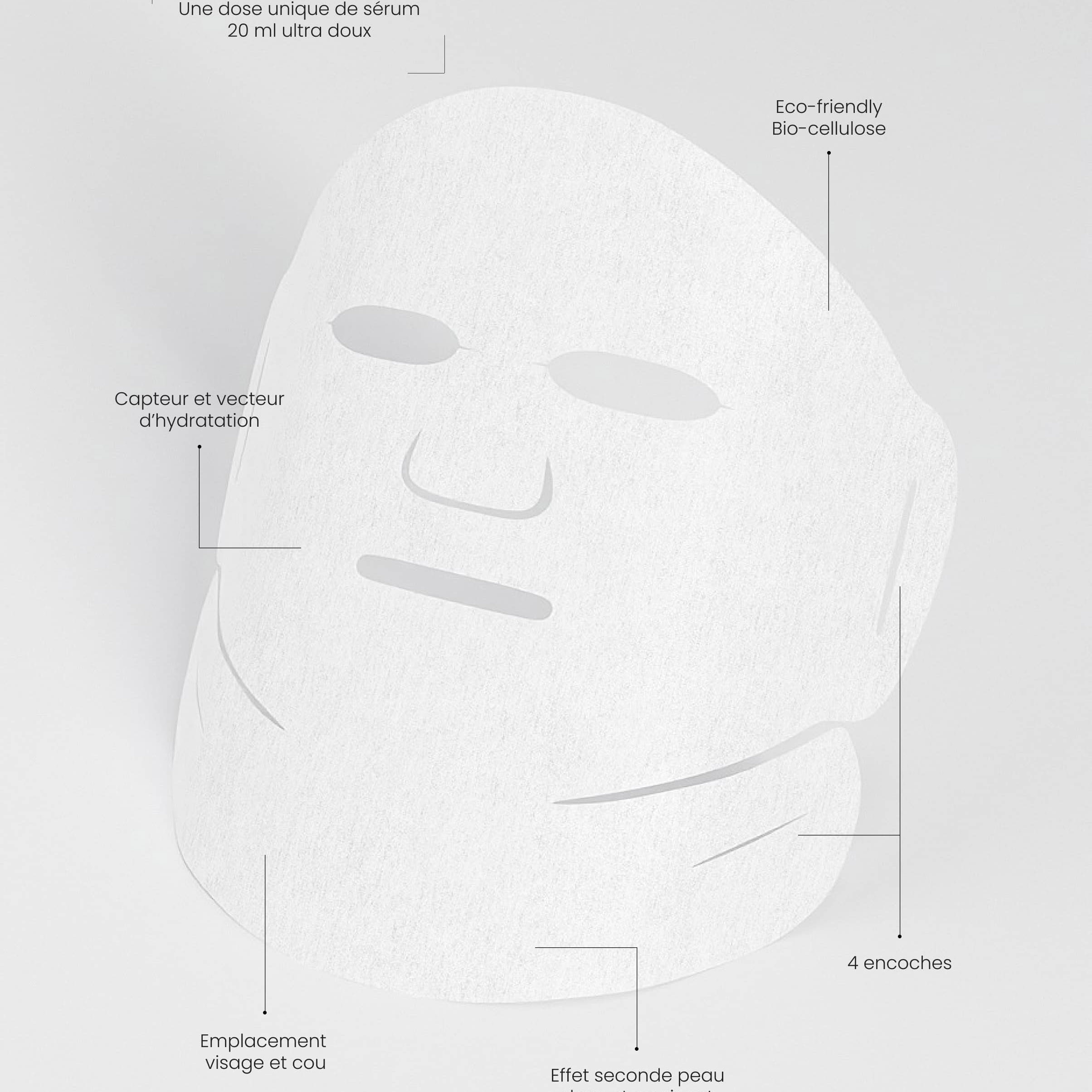 Био-органическая лифтинг-маска мгновенного действия