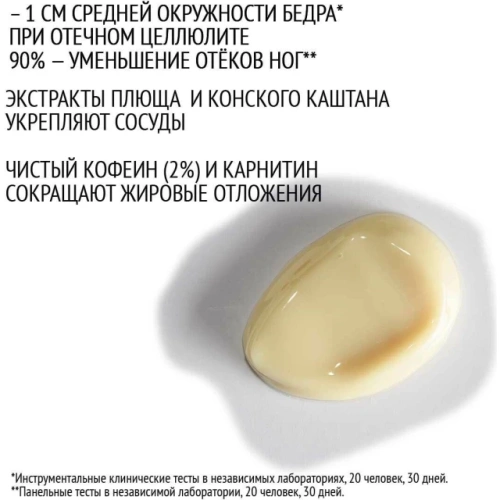 Крем-гель антицеллюлитный ремоделирующий мегасайз