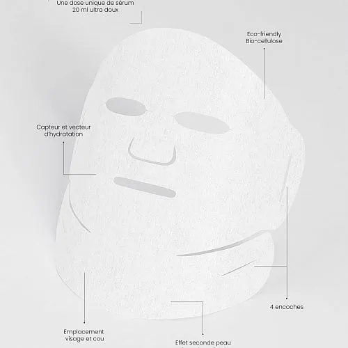 Био-органическая лифтинг-маска мгновенного действия