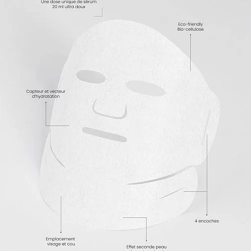 Био-органическая лифтинг-маска мгновенного действия